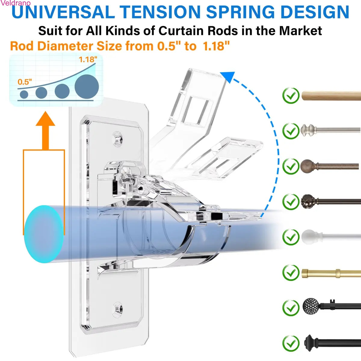 No-Drill Curtain Rod Mounting Hooks